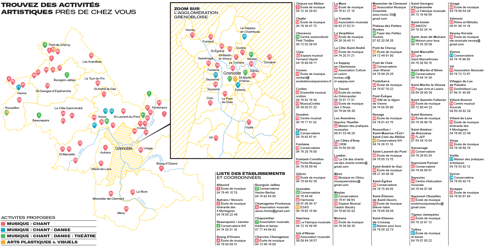 Cartographie des établissements d'enseignement artistique en Isère
