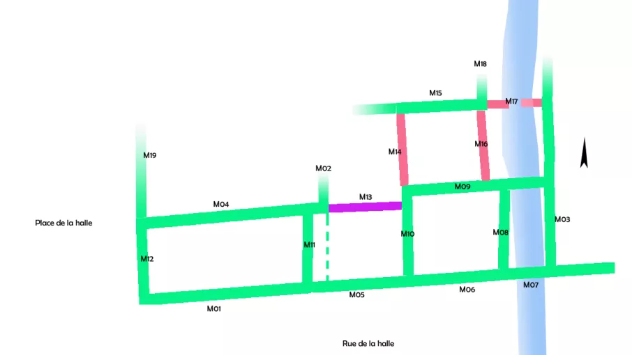 Interprétation des murs observés.
