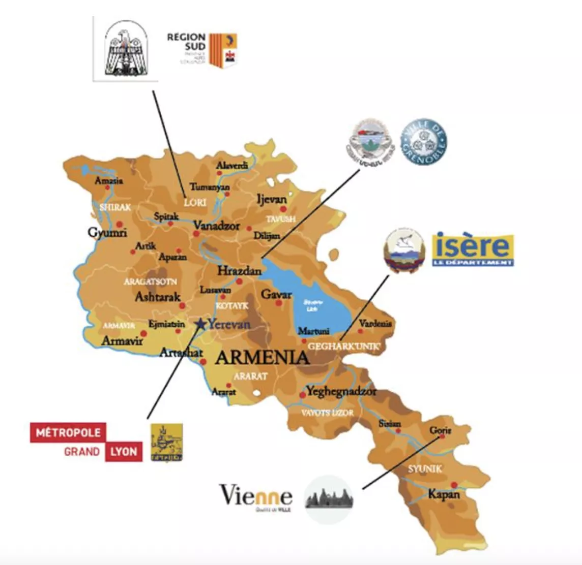 Territoires partenaires